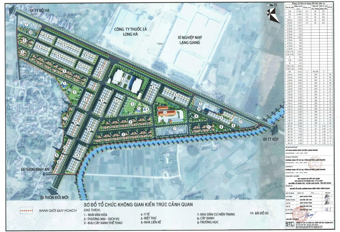 Dự án KDC Nghĩa Hoà,xã Nghĩa Hoà, huyện Lạng Giang